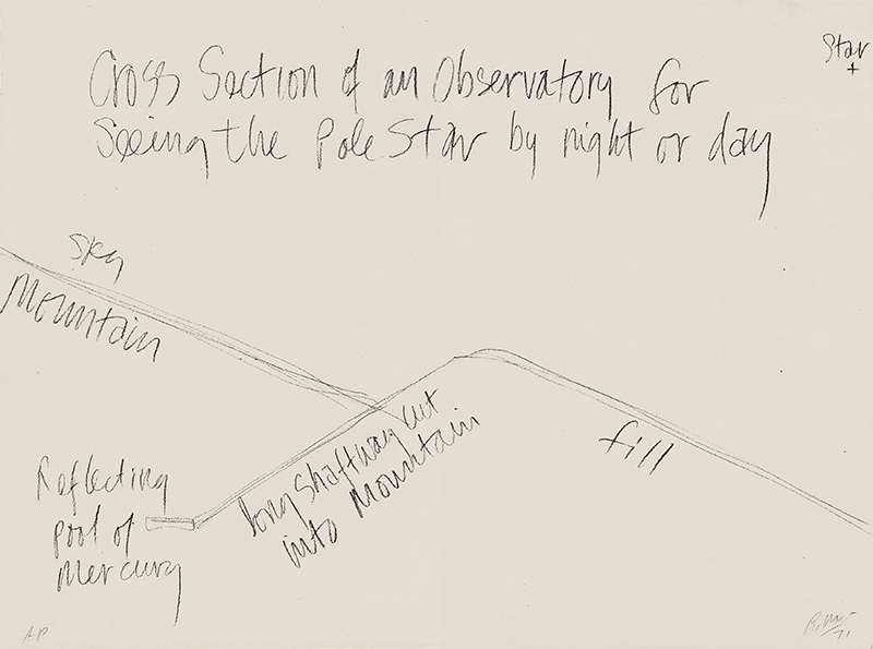 Cross Section of an Observatory for seeing the Pole Star by Night or Day by Robert Morris