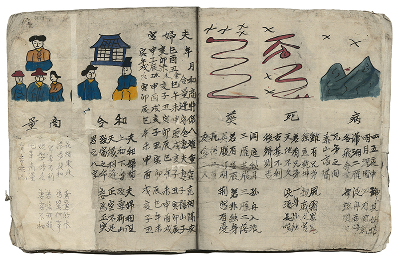 Korean Dang Saju fortune tellers book by Unidentified Asian