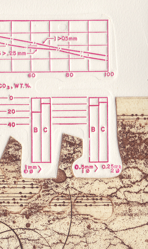 Symbol Systems by Arthur Thrall