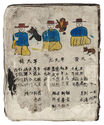 Korean Dang Saju fortune tellers book by Unidentified Asian